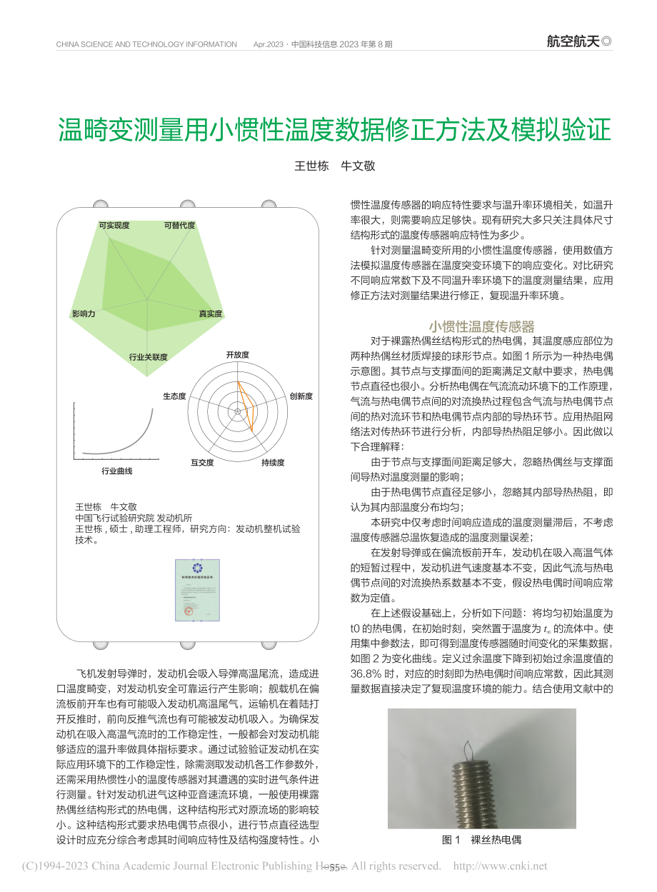 温畸变测量用小惯性温度数据修正方法及模拟验证_王世栋.pdf_第1页