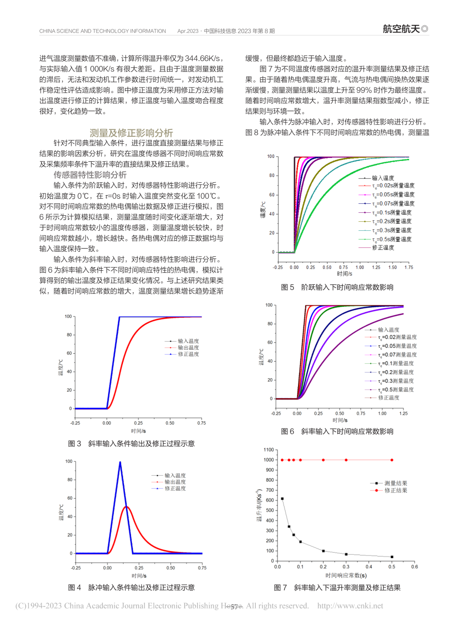 温畸变测量用小惯性温度数据修正方法及模拟验证_王世栋.pdf_第3页