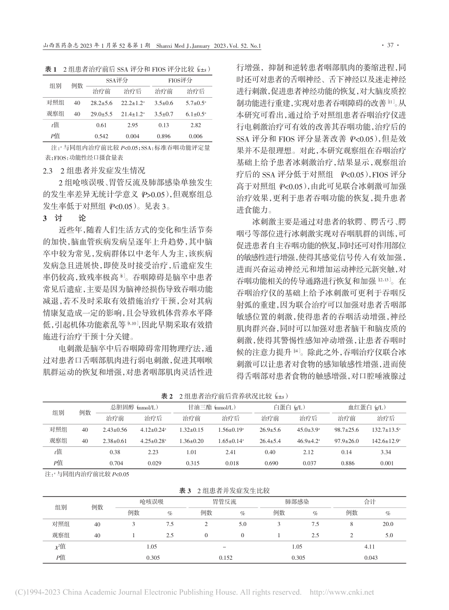 吞咽治疗仪联合冰刺激对脑卒...障碍患者吞咽功能恢复的影响_韩海彬.pdf_第3页