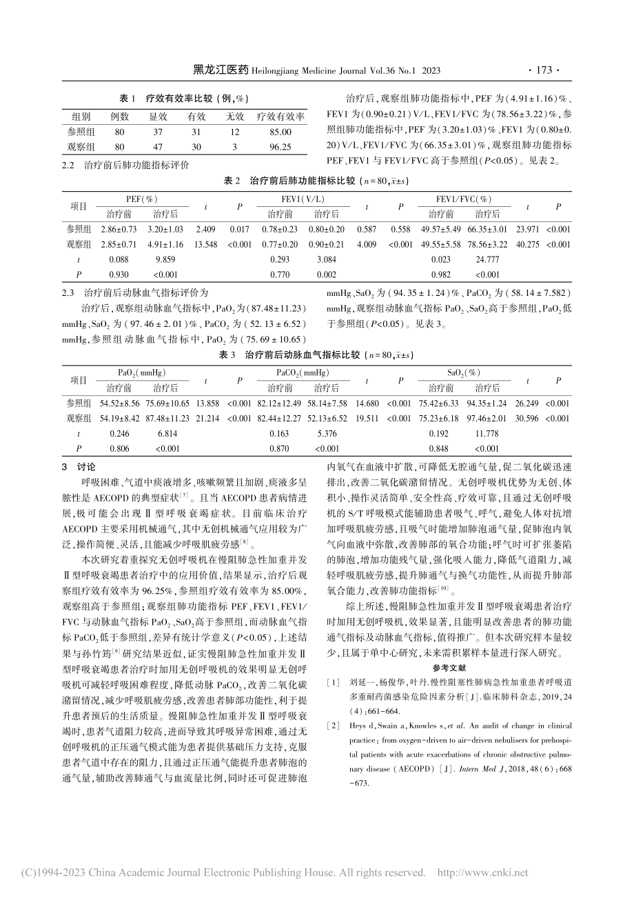 无创呼吸机在慢阻肺急性加重...发Ⅱ型呼吸衰竭中的应用价值_迟海婷.pdf_第3页