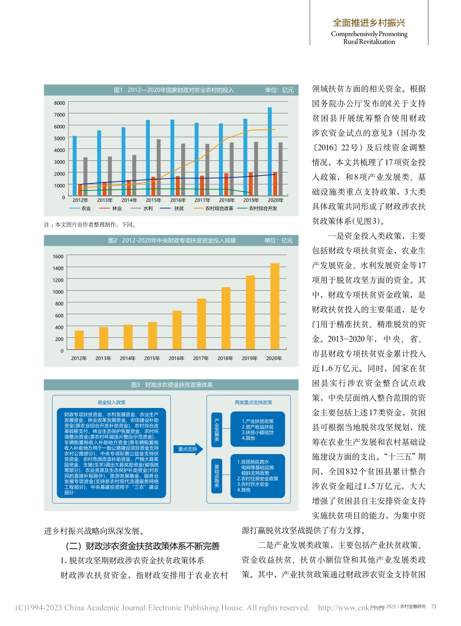 乡村振兴背景下财政涉农扶贫...效衔接的关键环节和路径选择_于海龙.pdf_第2页