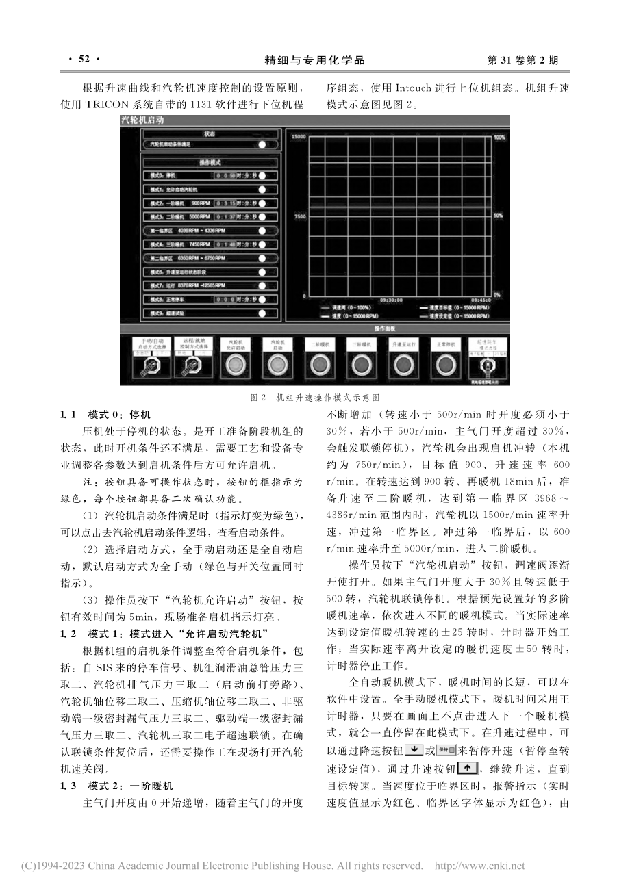 脱氢装置汽轮机启动升速控制的设计和应用_冯智林.pdf_第2页