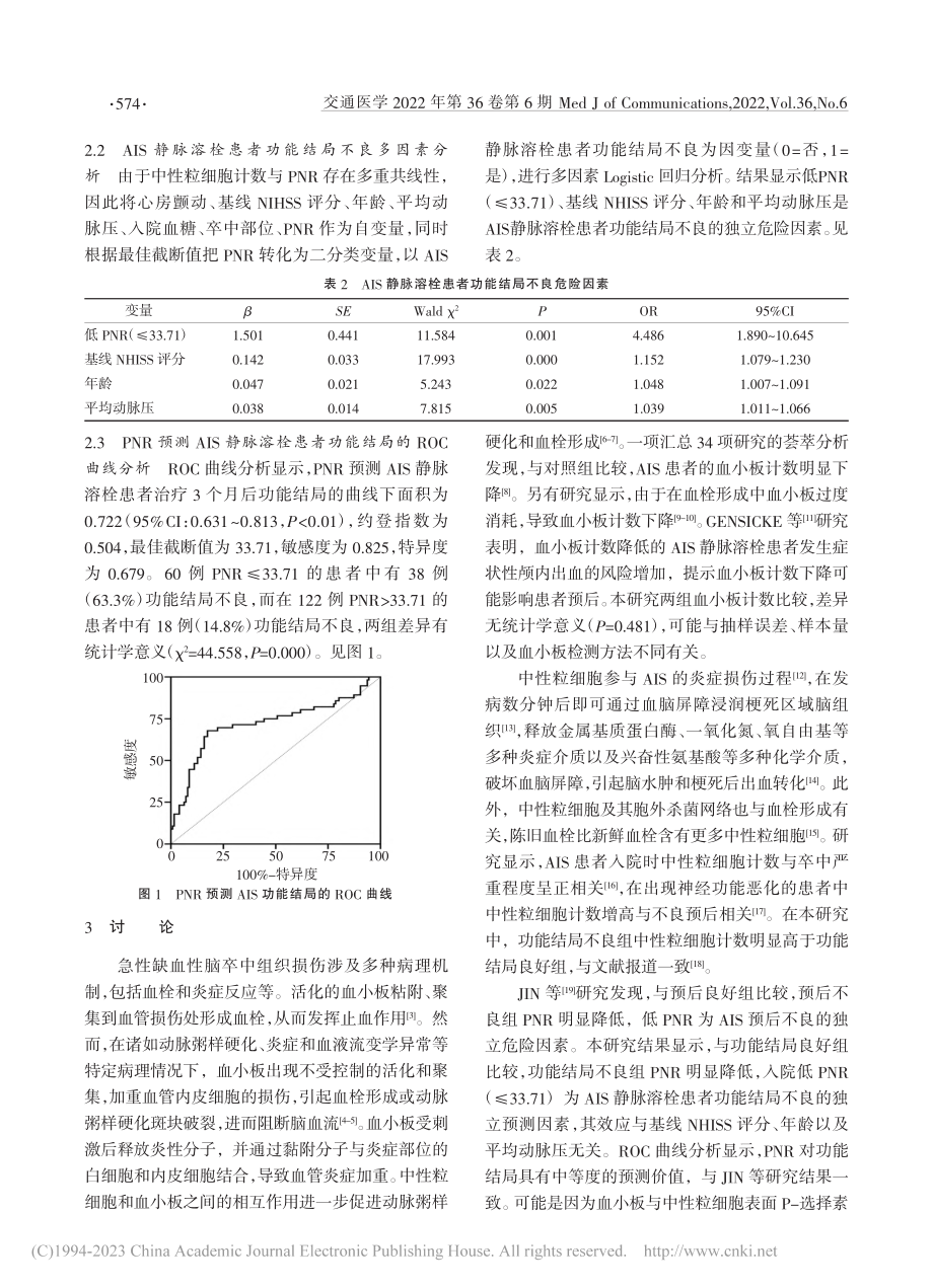 血小板与中性粒细胞比值对急...溶栓患者功能结局的预测价值_严晓铭.pdf_第3页