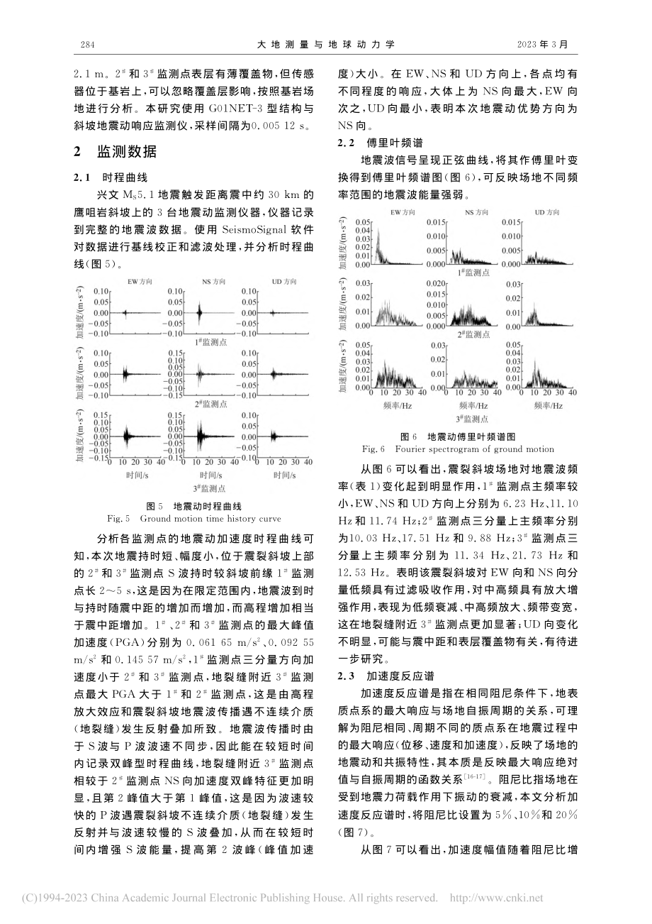 兴文M_S5.1地震震裂斜坡地震动响应特征_寇瑞斌.pdf_第3页