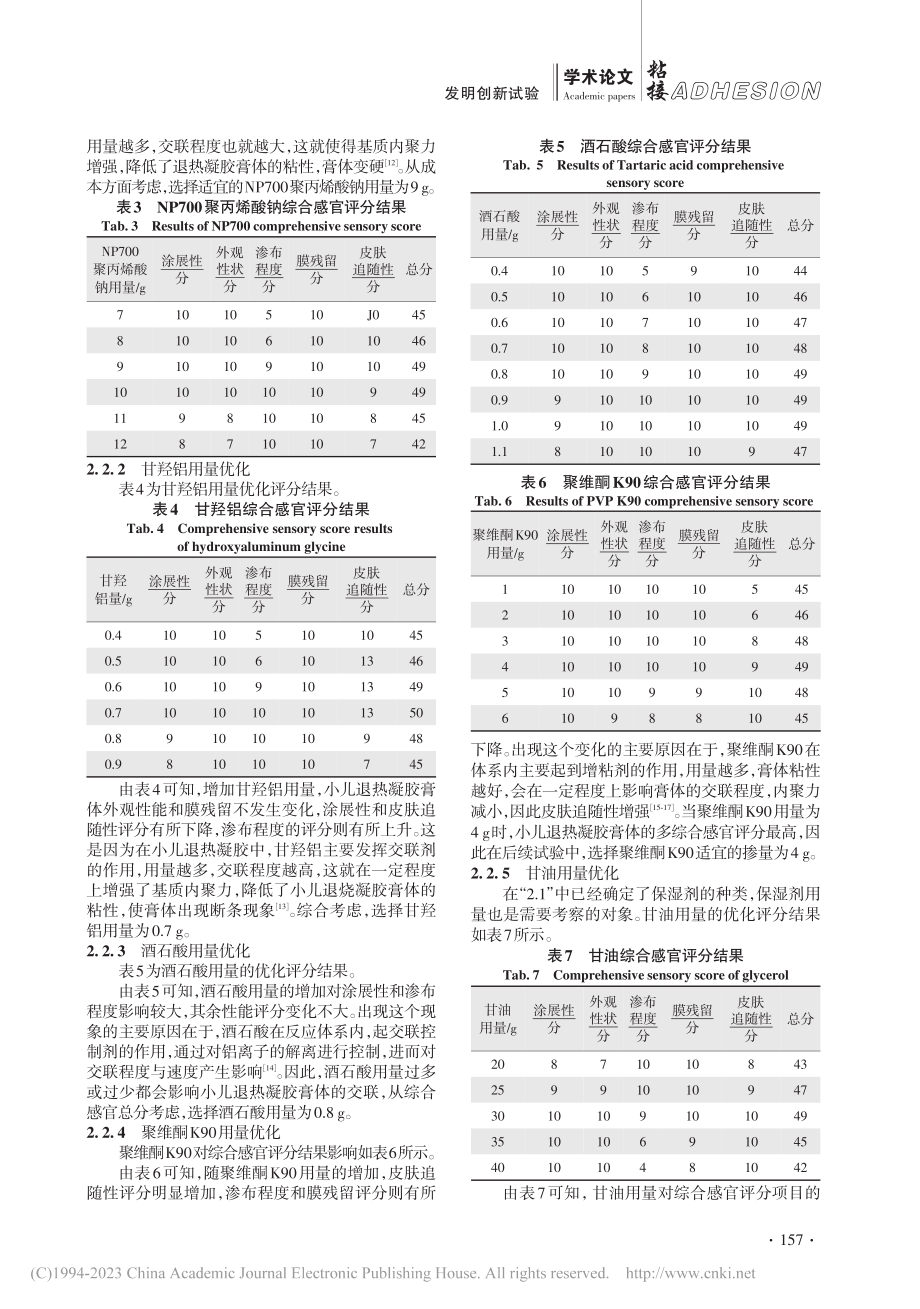 一种新型的凝胶贴膏制备工艺优化及性能测试_吴芹.pdf_第3页