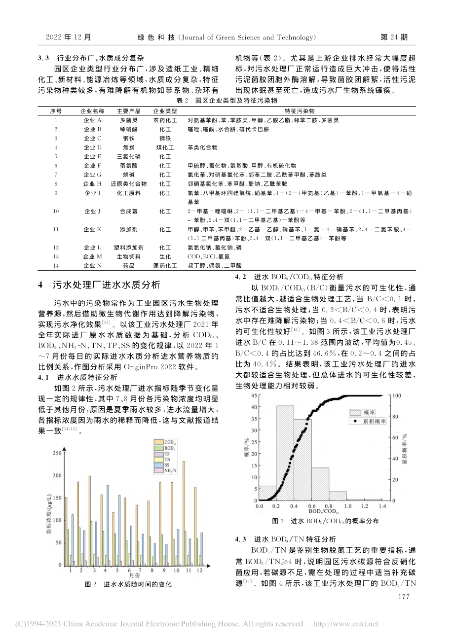 西北地区某工业园区污水处理厂进水水质分析及问题探讨_殷星.pdf_第3页