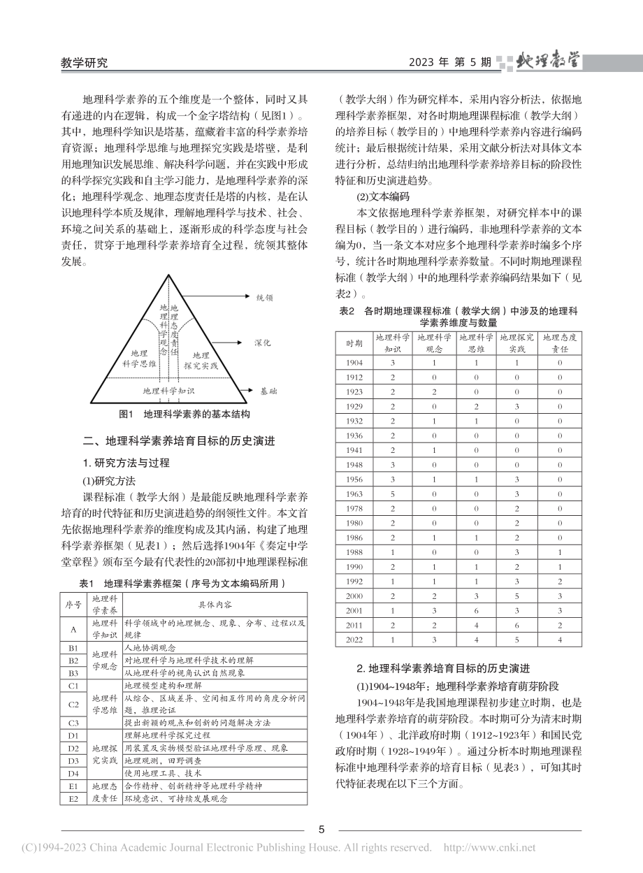 我国初中地理科学素养培育目标的演进特征_田雨.pdf_第2页