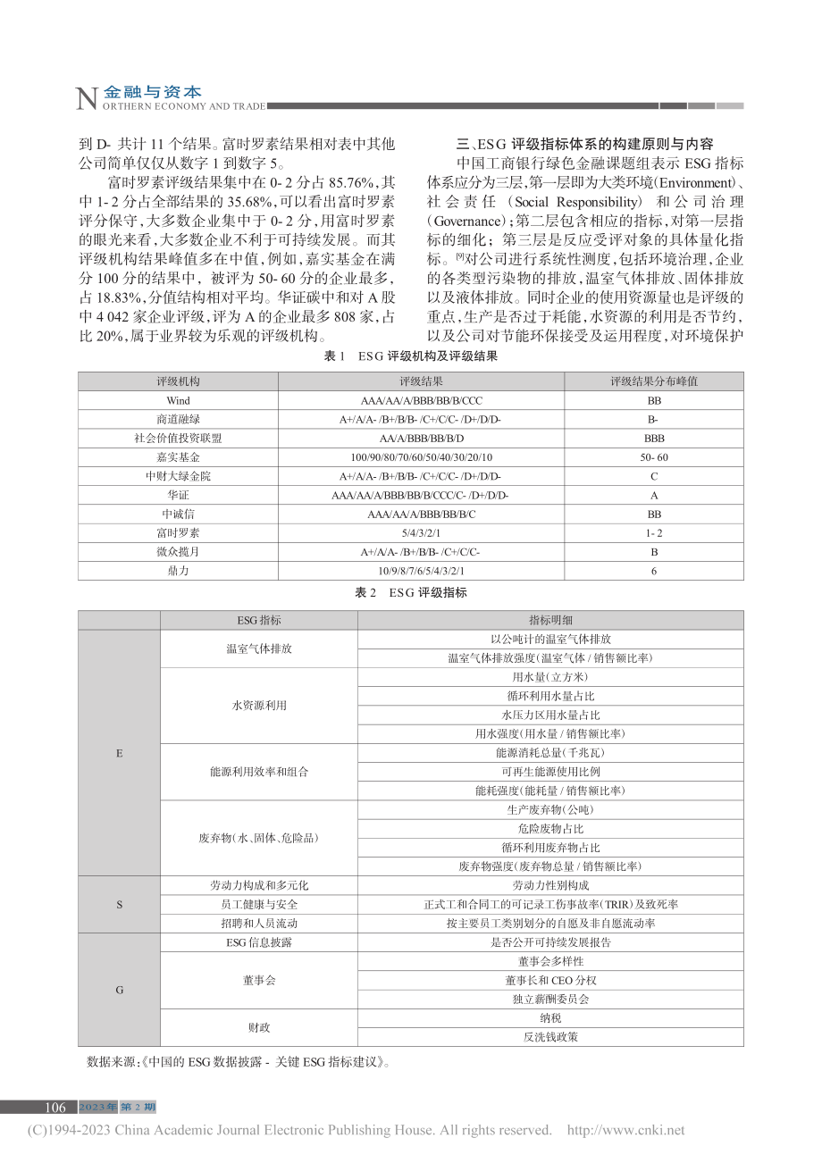 我国ESG评级机构及其结果差异研究——以平安银行为例_林昊.pdf_第2页