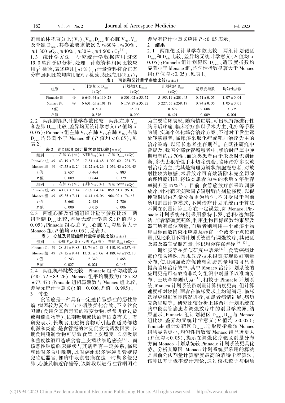 胸中段食管癌患者Monac...系统的剂量学及心肺保护比较_李贺.pdf_第2页