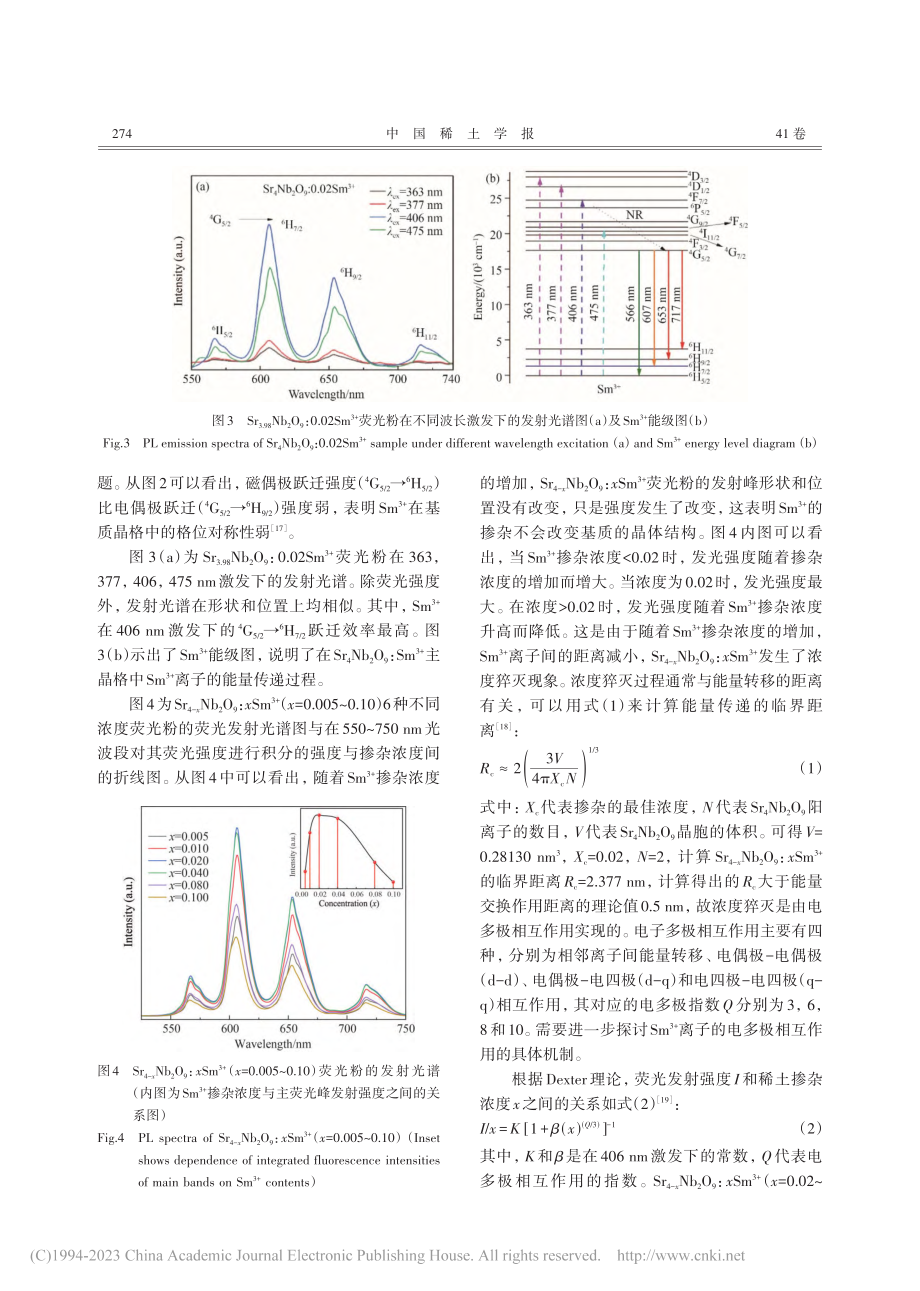 新型橙红色荧光粉Sr_4N...(3+)的光致发光性能研究_孟宪国.pdf_第3页