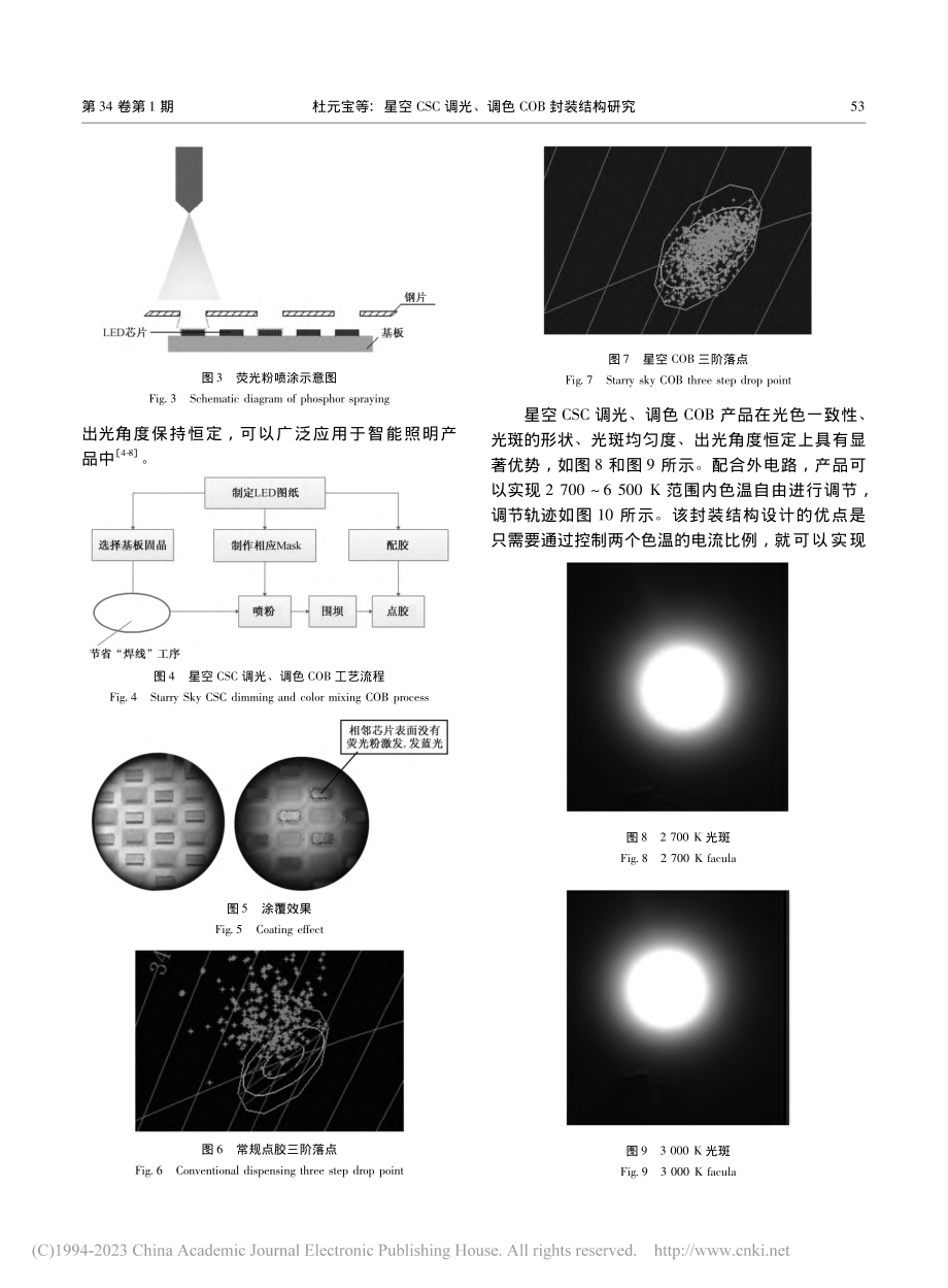 星空CSC调光、调色COB封装结构研究_杜元宝.pdf_第3页