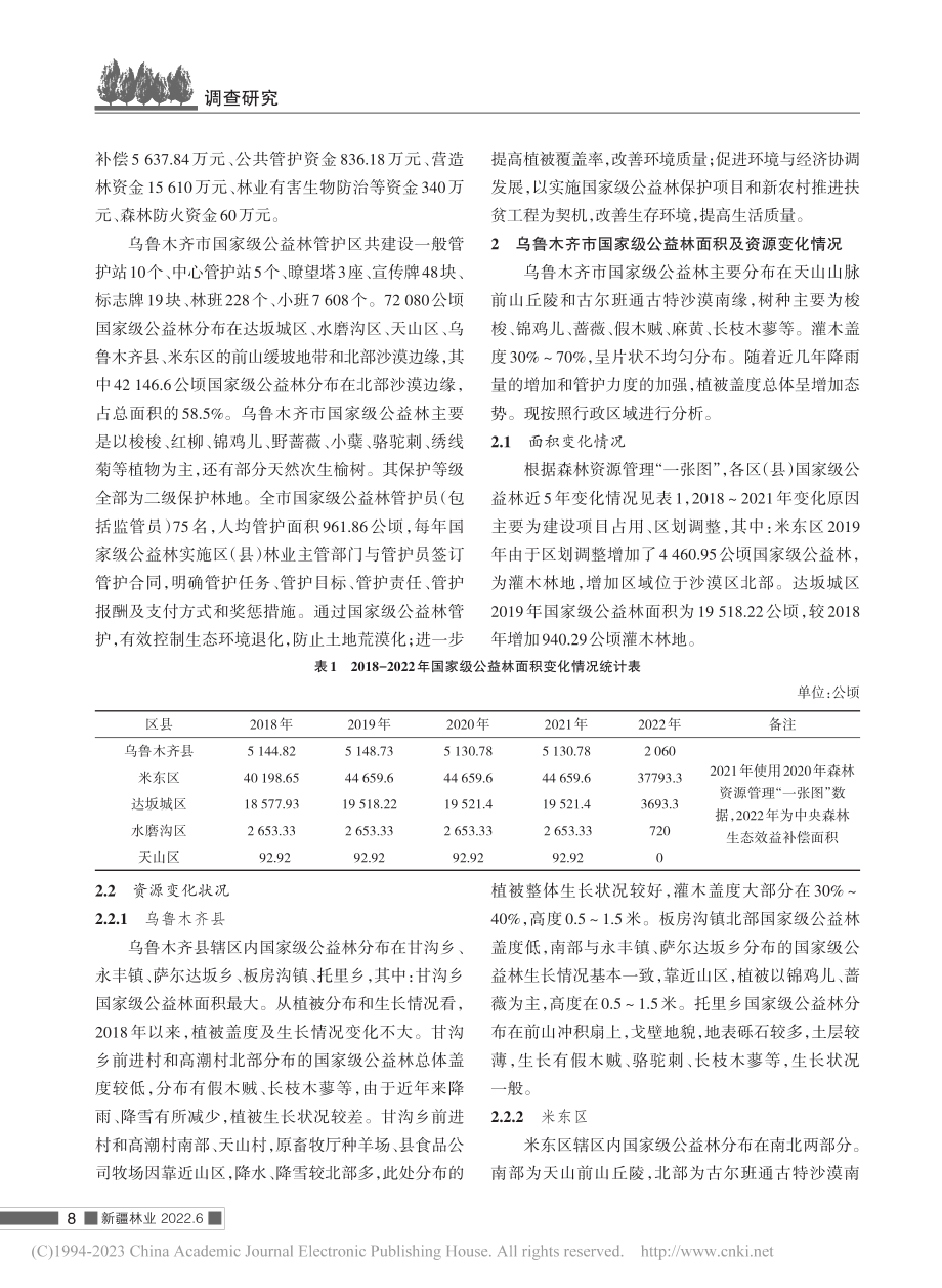 乌鲁木齐市国家级公益林区划和管护工作调研_张艳敏.pdf_第2页