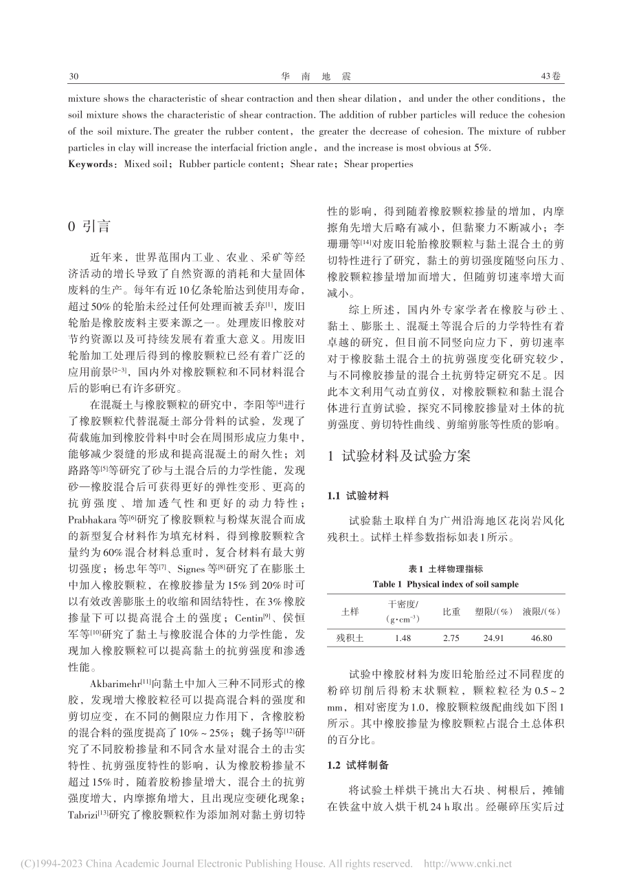 橡胶颗粒掺量对橡胶黏土剪切特性的影响_冯忞.pdf_第2页