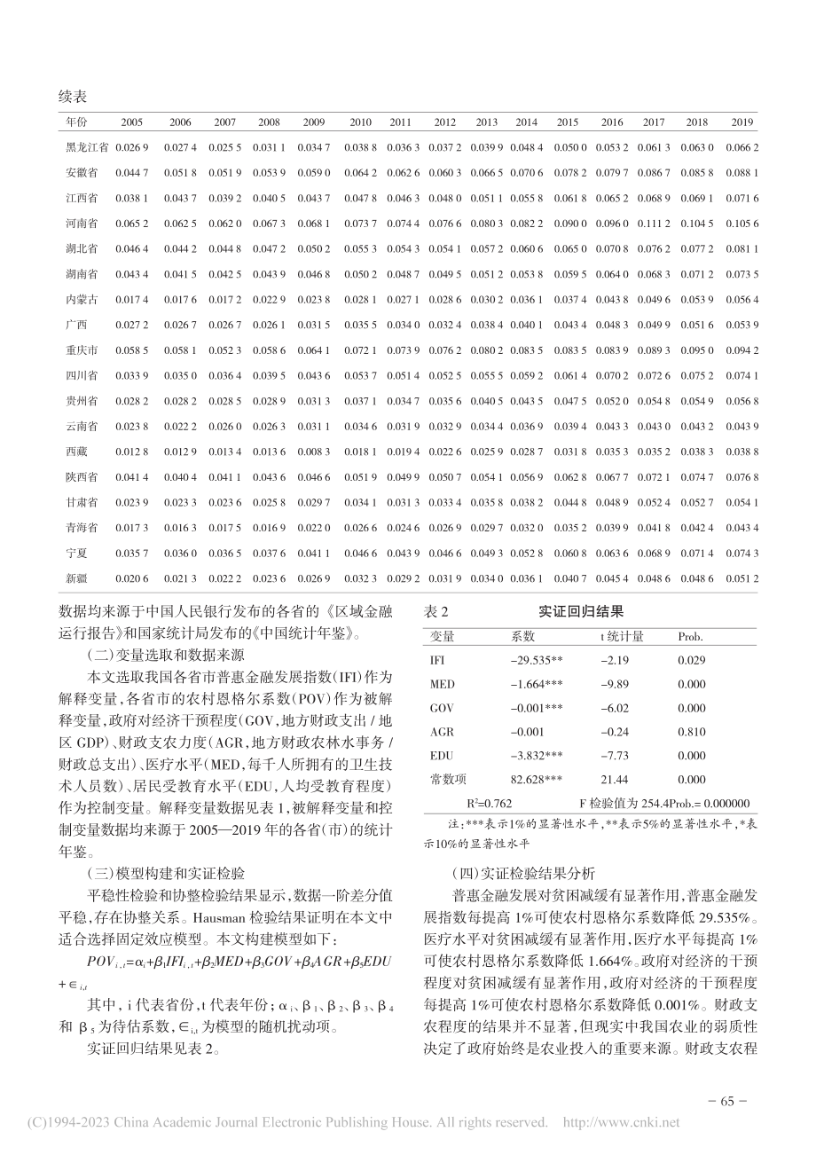 我国普惠金融发展的减贫效应研究_勾东宁.pdf_第3页