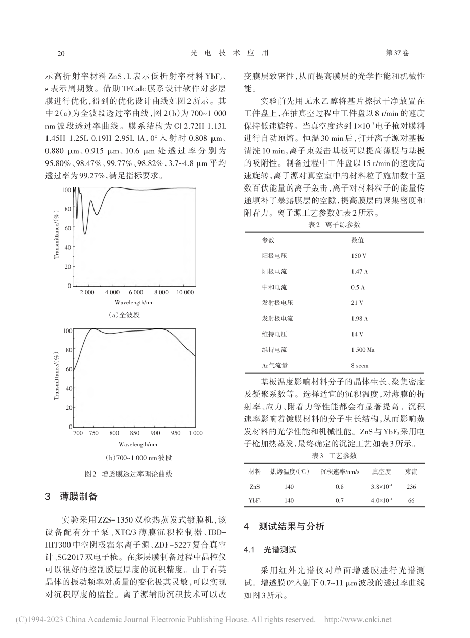 硒化锌基底多波段红外增透膜的研究_陈星聿.pdf_第3页