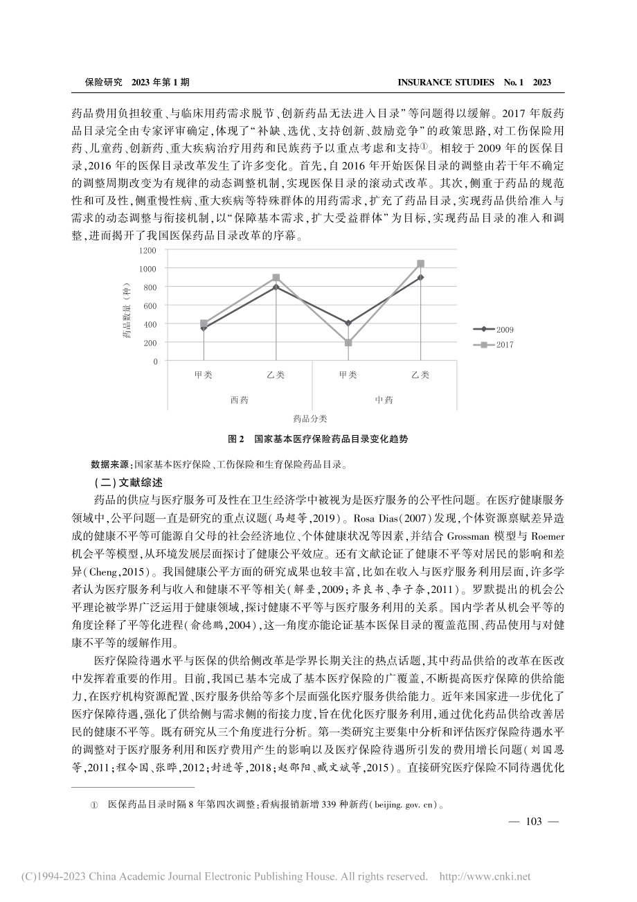 医保药品目录改革、健康改善与医疗服务利用_高鹏.pdf_第3页