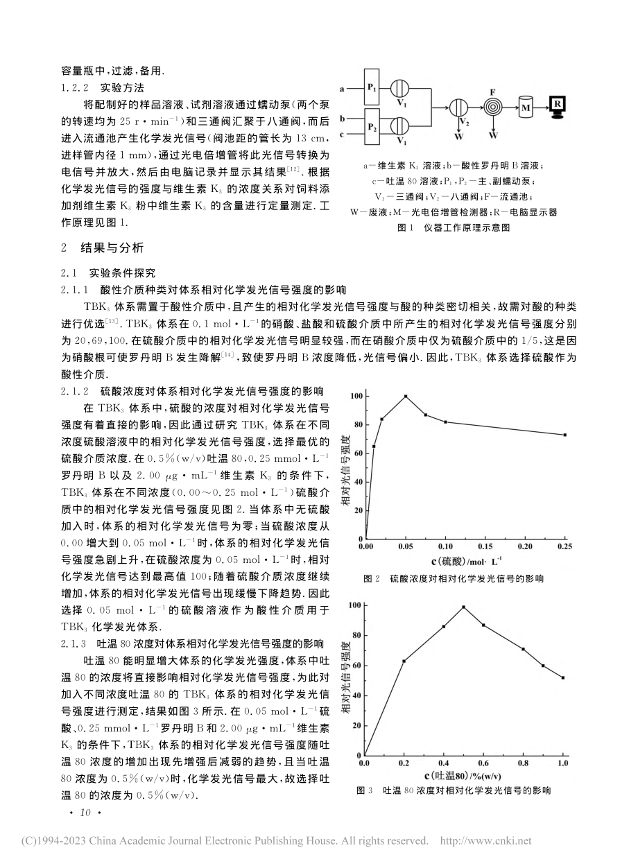 吐温80-酸性罗丹明B-维...体系测定维生素K_3的含量_张金君.pdf_第2页