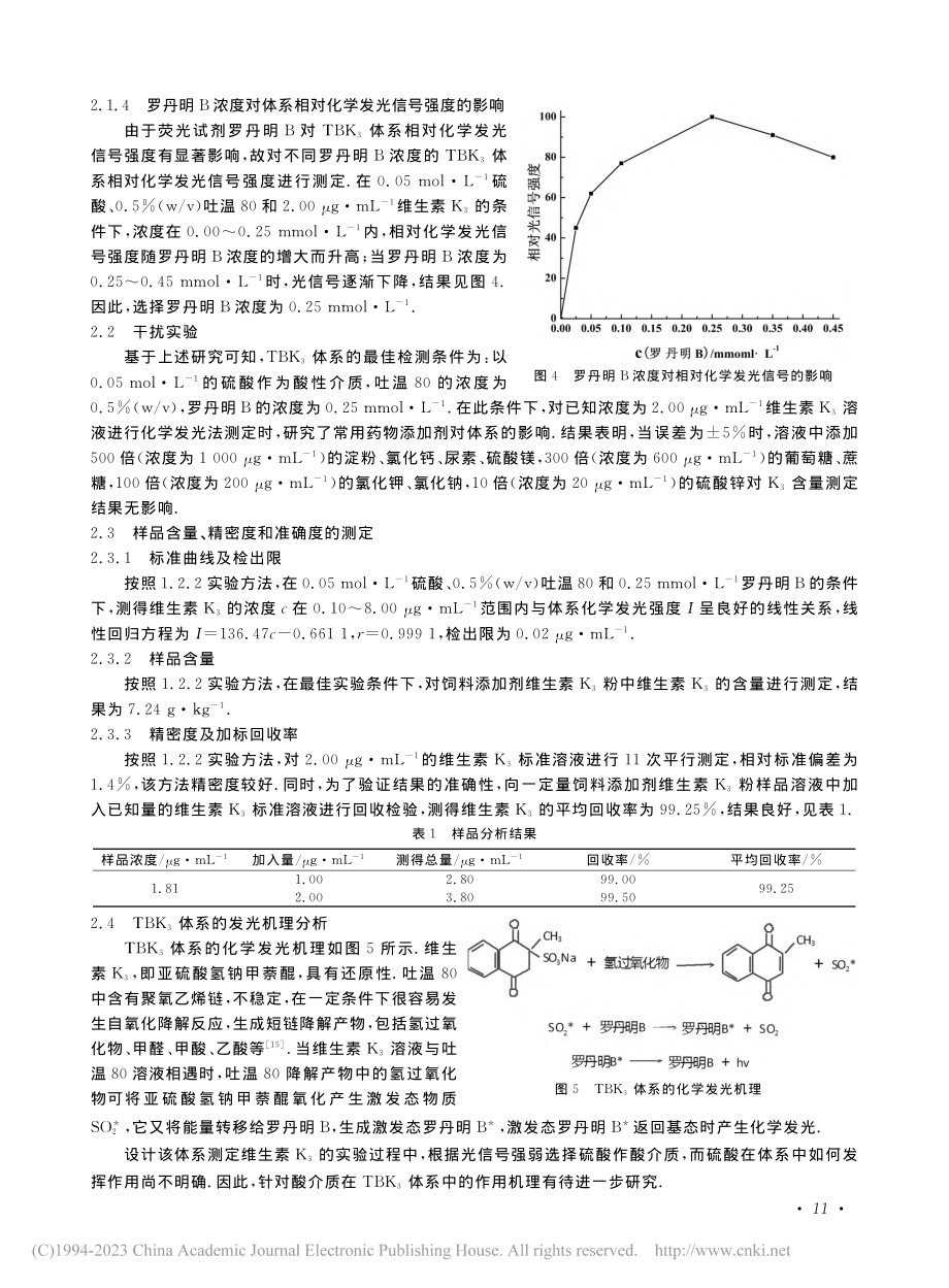 吐温80-酸性罗丹明B-维...体系测定维生素K_3的含量_张金君.pdf_第3页