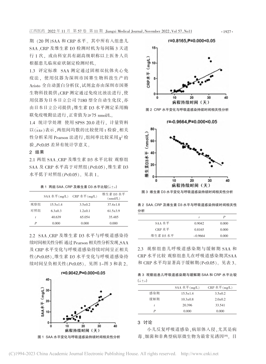 血清SAA、CRP及维生素...与儿童反复呼吸道感染的关系_曾秀英.pdf_第2页