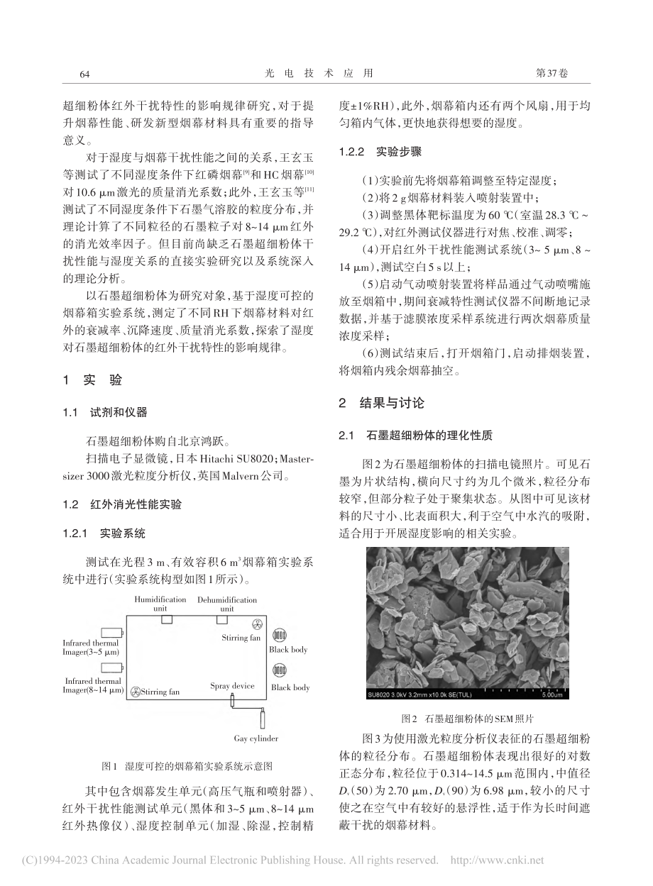 相对湿度与石墨超细粉体红外干扰特性的关系研究_彭文联.pdf_第2页