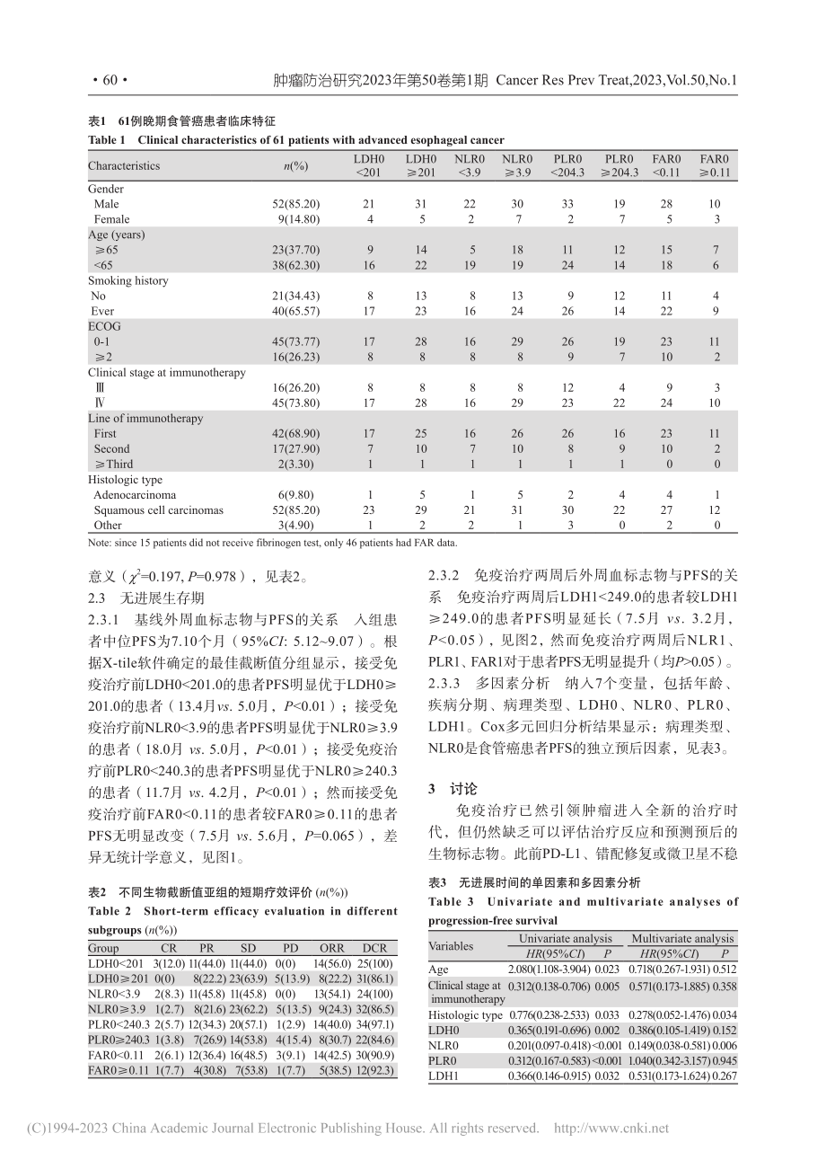 外周血生物标志物与免疫检查...治疗晚期食管癌疗效的相关性_王培伟.pdf_第3页