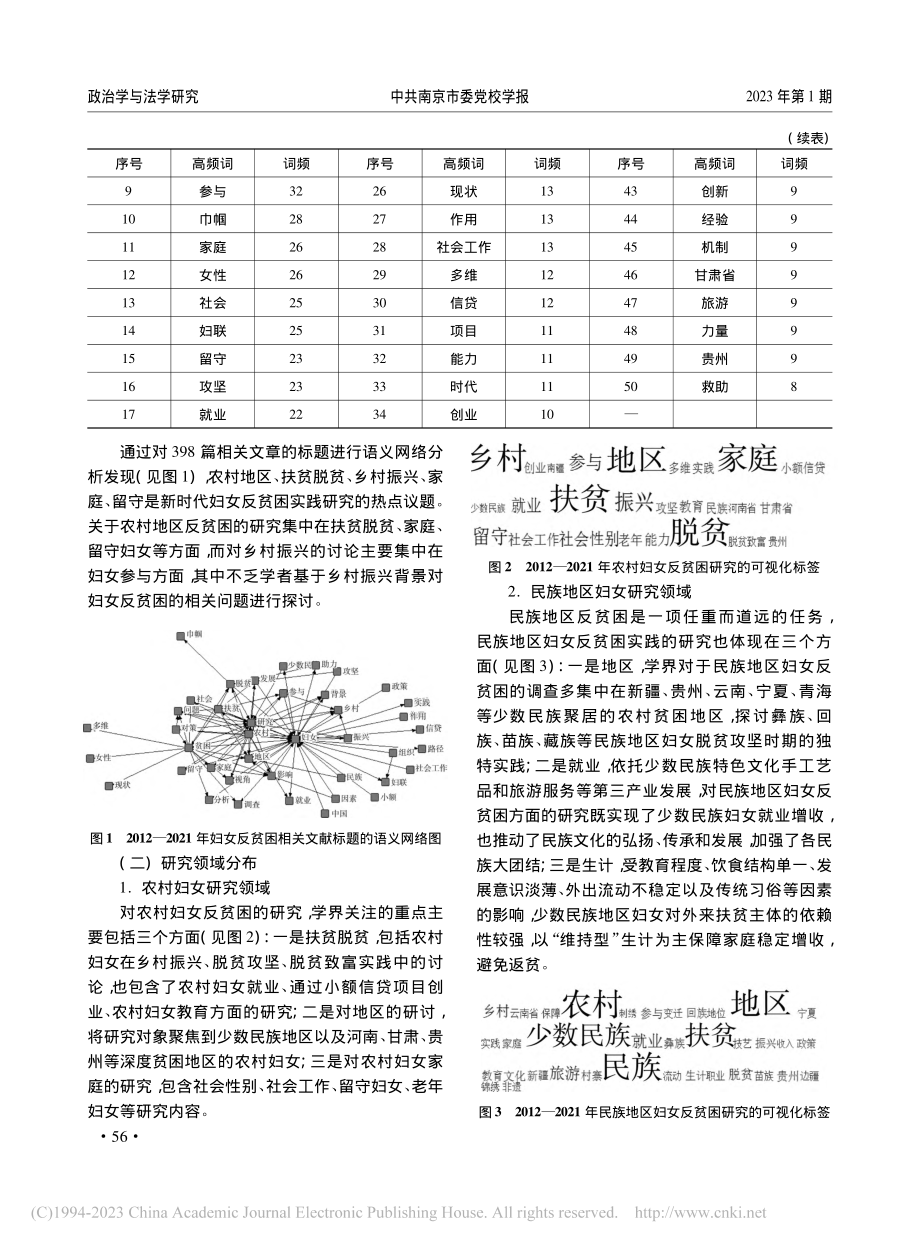 新时代妇女反贫困实践的经验...—2021年相关文献的梳理_仙珠.pdf_第3页