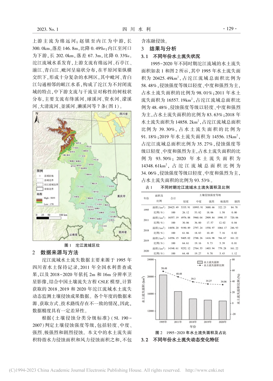 沱江流域水土流失动态变化及原因分析_阳帆.pdf_第2页