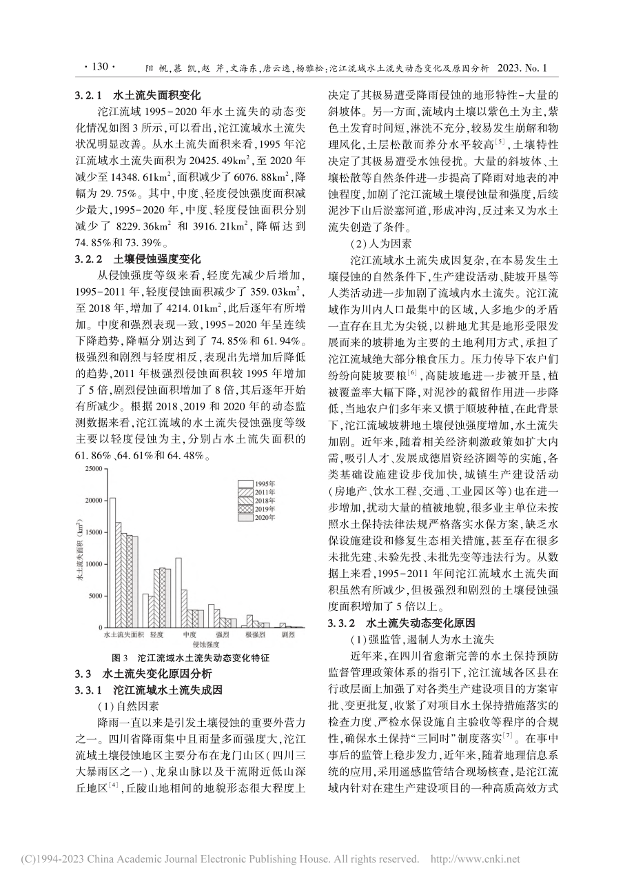 沱江流域水土流失动态变化及原因分析_阳帆.pdf_第3页