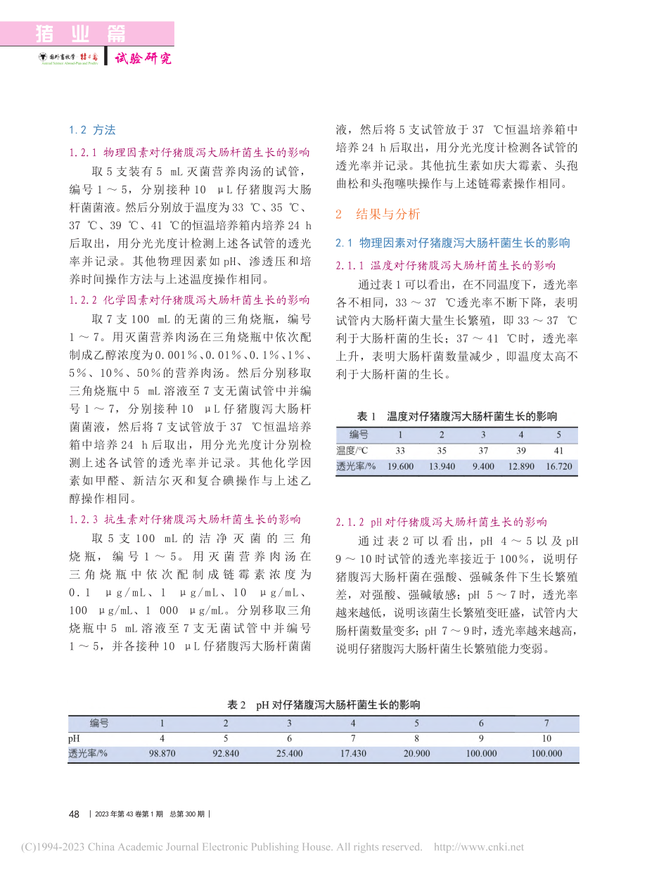 外界因素对仔猪腹泻大肠杆菌生长的影响_谈福利.pdf_第2页