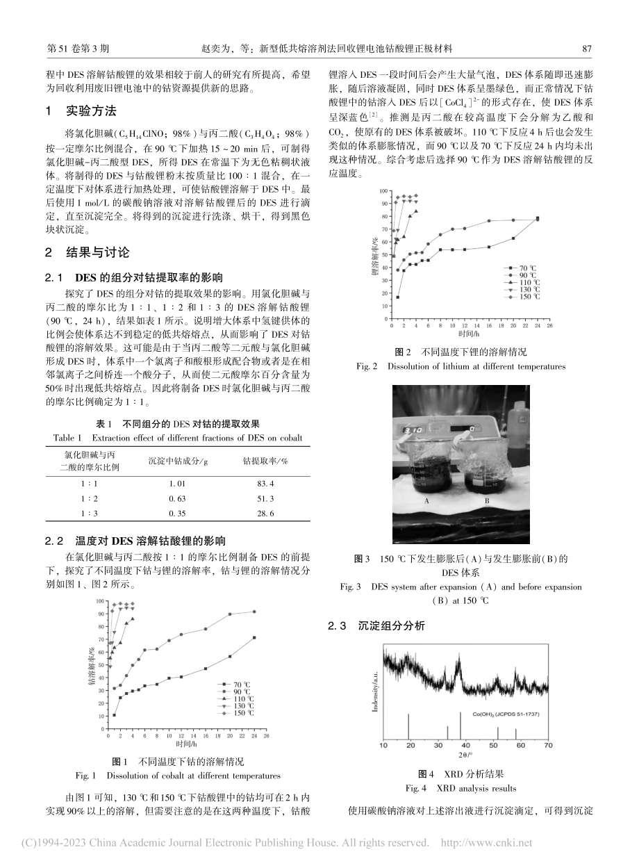 新型低共熔溶剂法回收锂电池钴酸锂正极材料_李龙吉.pdf_第2页