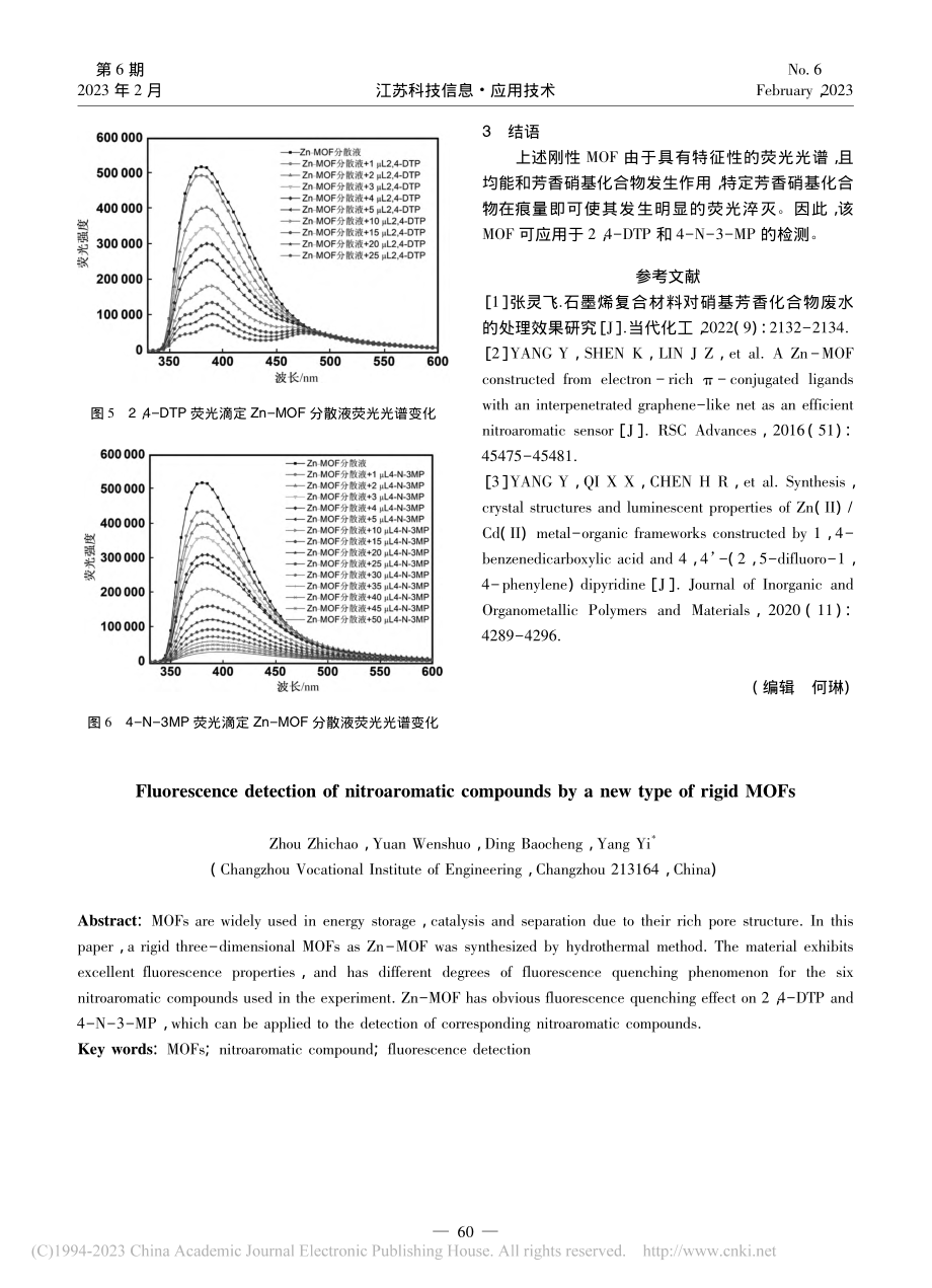 一种新型刚性MOFs对硝基芳香化合物的荧光检测研究_周智超.pdf_第3页