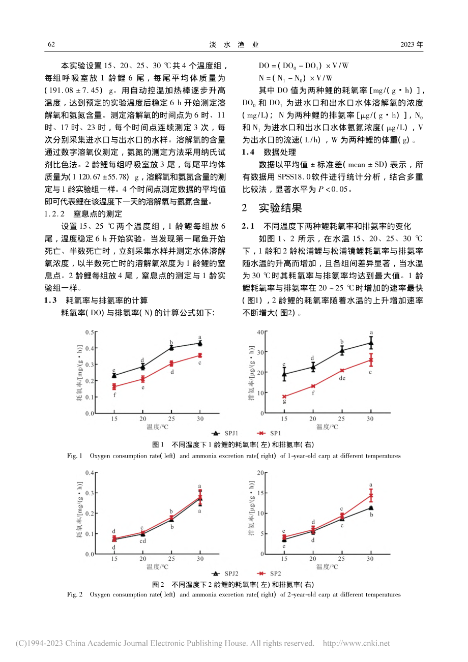 温度对两种鲤耗氧率、排氨率及窒息点的影响_李龑.pdf_第2页