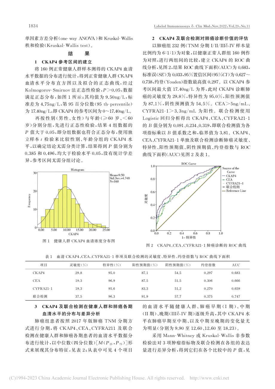 血清肿瘤标志物CKAP4在肺癌辅助诊断中的应用_赵珺涛.pdf_第3页