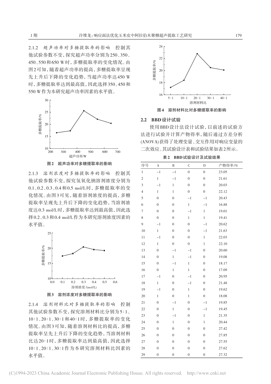 响应面法优化玉米皮中阿拉伯木聚糖超声提取工艺研究_许维龙.pdf_第3页