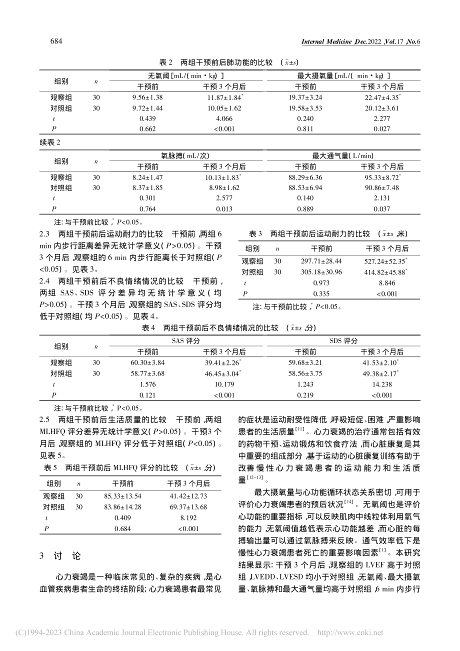 心脏康复运动联合心理干预在...力衰竭患者中的应用效果观察_陈丽.pdf_第3页