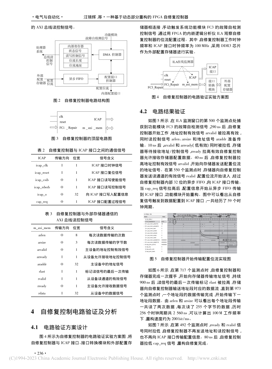 一种基于动态部分重构的FPGA自修复控制器_汪锦辉.pdf_第3页