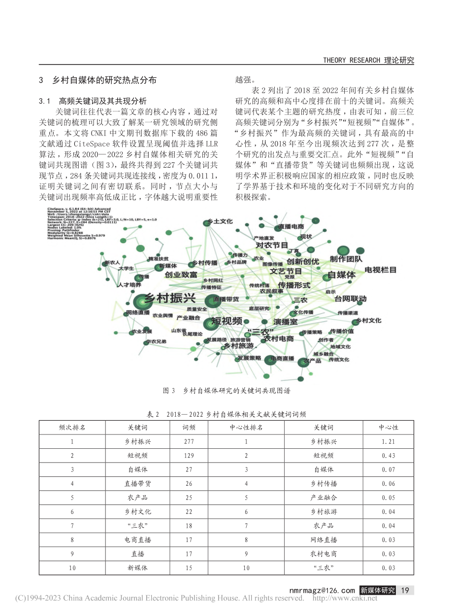 乡村振兴战略下我国乡村自媒...ace知识图谱的可视化分析_张相宜.pdf_第3页