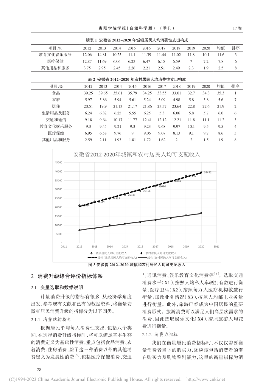 消费升级评价模型的构建与实证——以安徽省为例_王云青.pdf_第3页