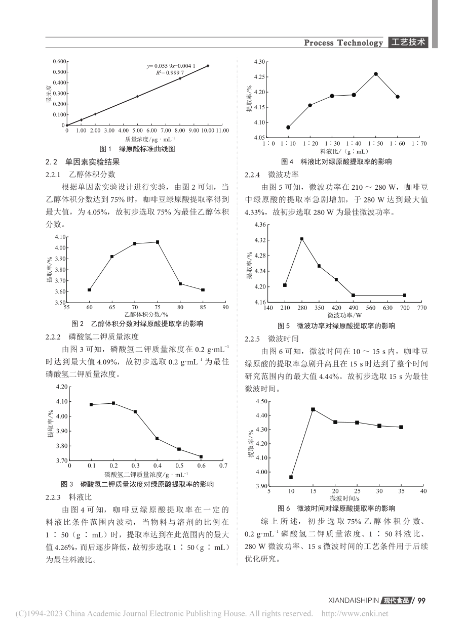 响应面优化微波协同双水相体...取咖啡豆中绿原酸的工艺研究_郑琰.pdf_第3页