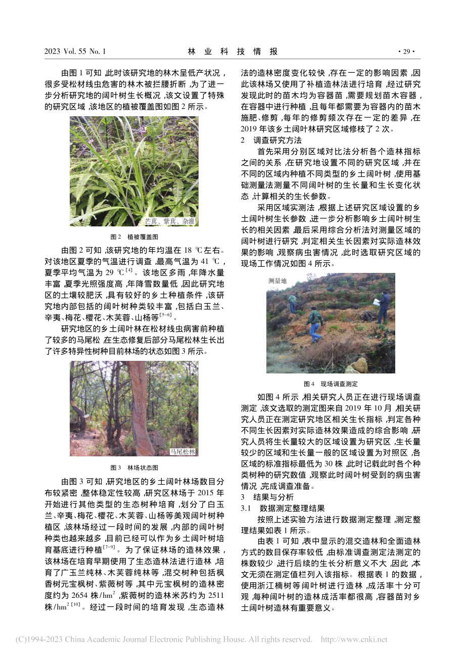 乡土阔叶树造林效果分析评价_吕高阳.pdf_第2页