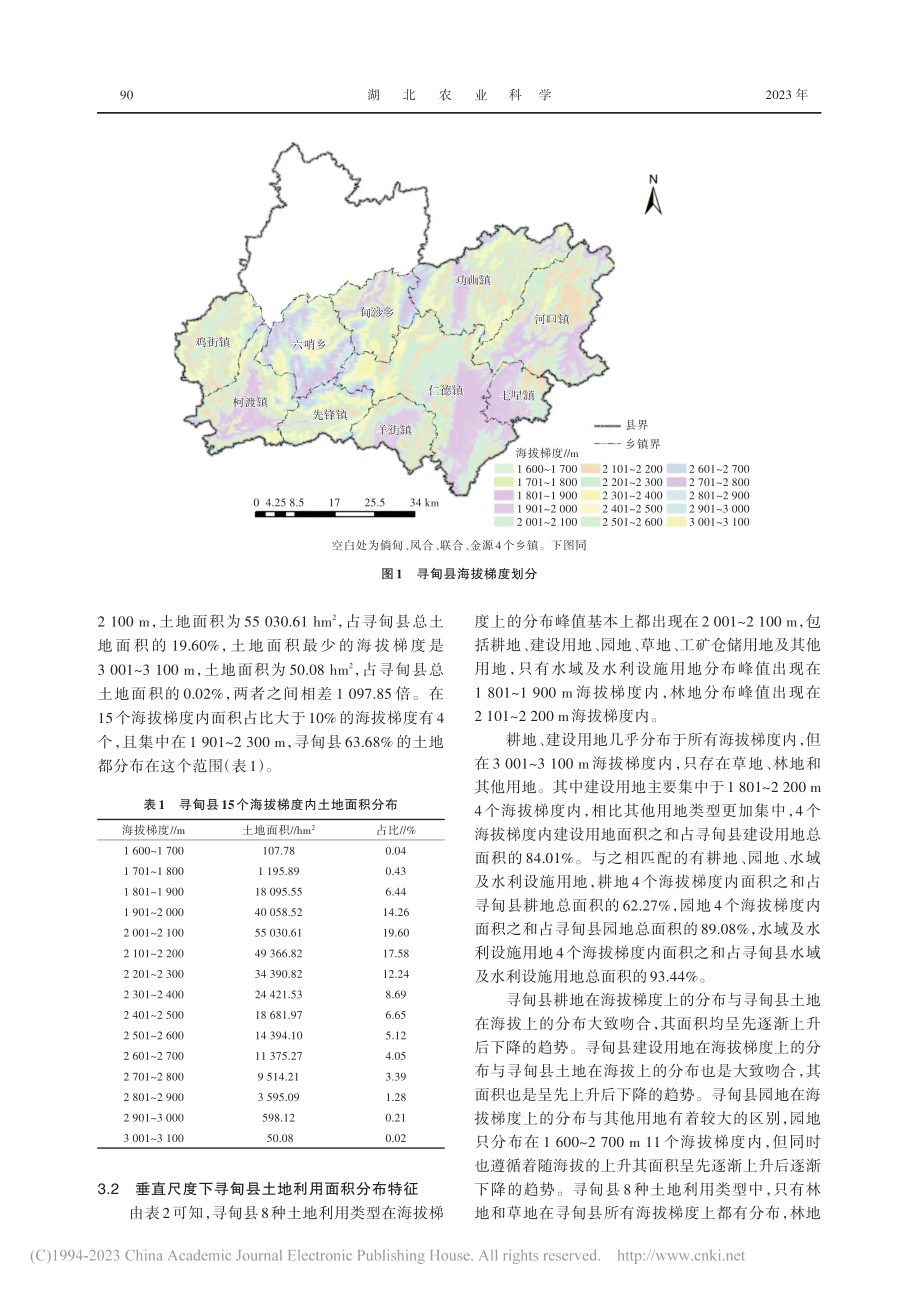 乌蒙山区土地利用垂直分布特征——以云南省寻甸县为例_付景.pdf_第3页