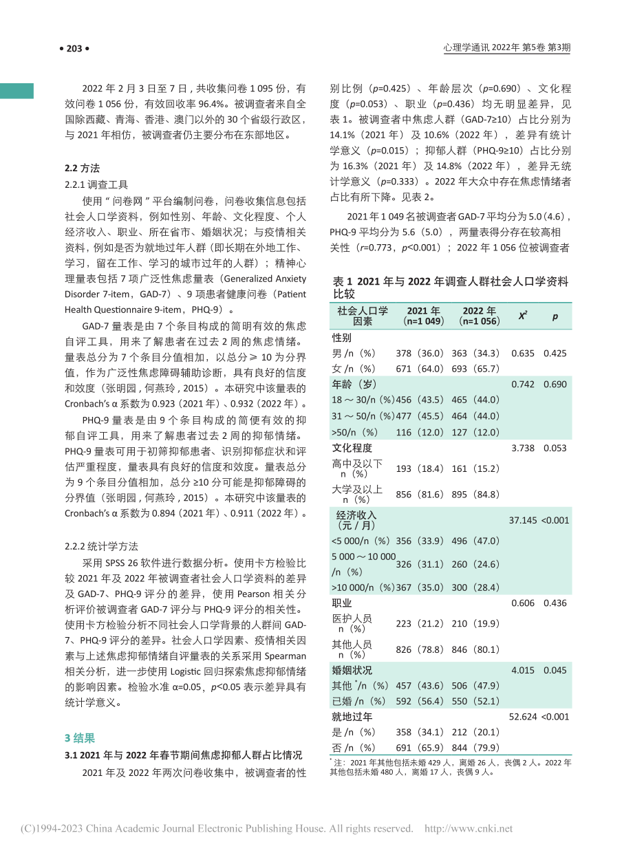 新冠肺炎疫情背景下大众春节...间情绪状态及其影响因素研究_周颖群.pdf_第2页