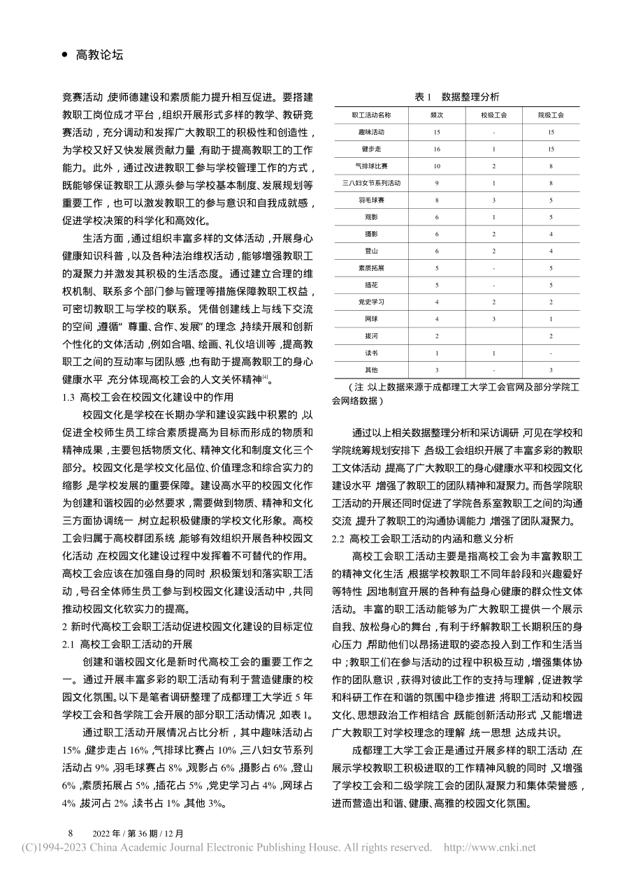 新时代高校工会职工活动对校...影响——以成都理工大学为例_李燮.pdf_第2页