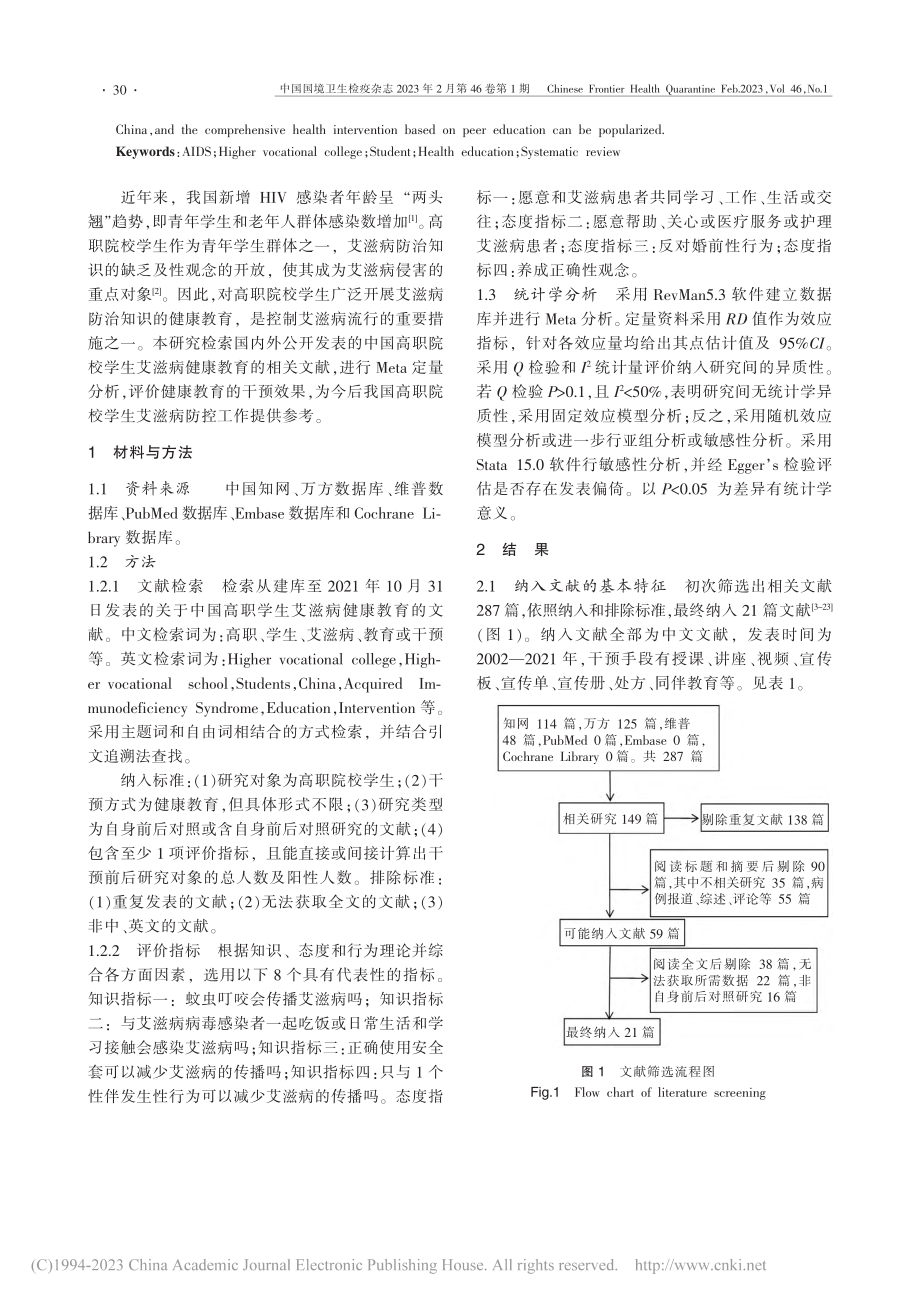 我国高职院校学生艾滋病健康教育干预效果的系统评价_张平.pdf_第2页