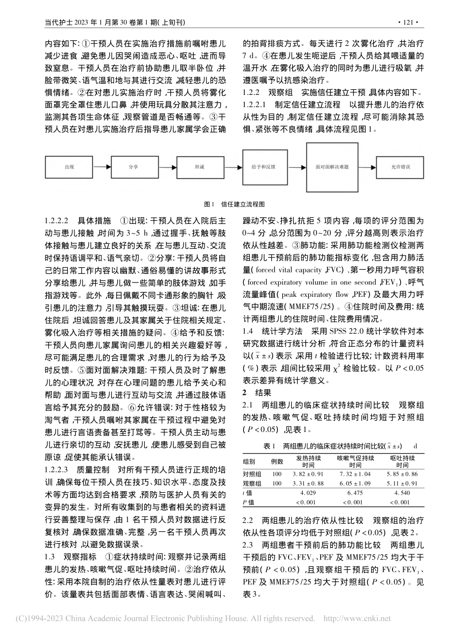 信任建立干预在支气管肺炎患儿雾化吸入治疗中的应用效果_常秋菊.pdf_第2页