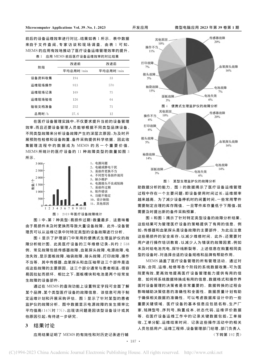 医疗设备管理系统的设计和应用_王磊.pdf_第3页