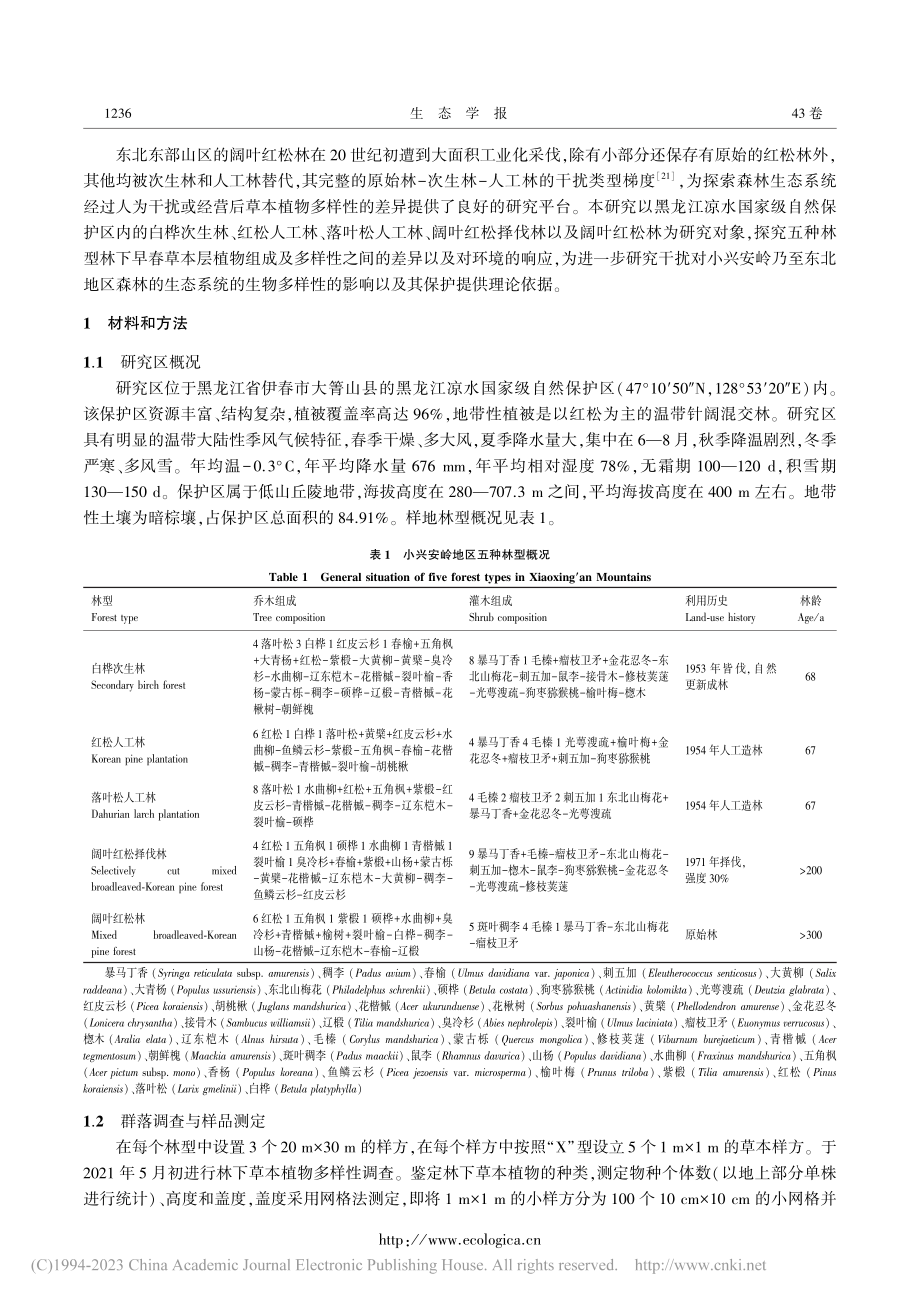 小兴安岭五种林型早春草本植物多样性及其环境解释_杨光辉.pdf_第3页