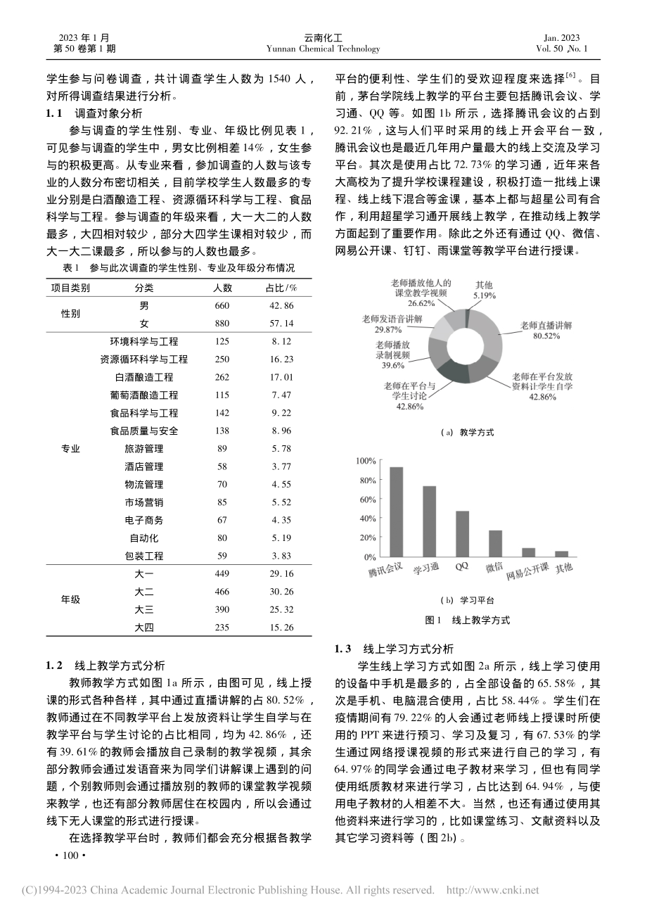 线上学习调查研究——以茅台学院为例_陶雪.pdf_第2页