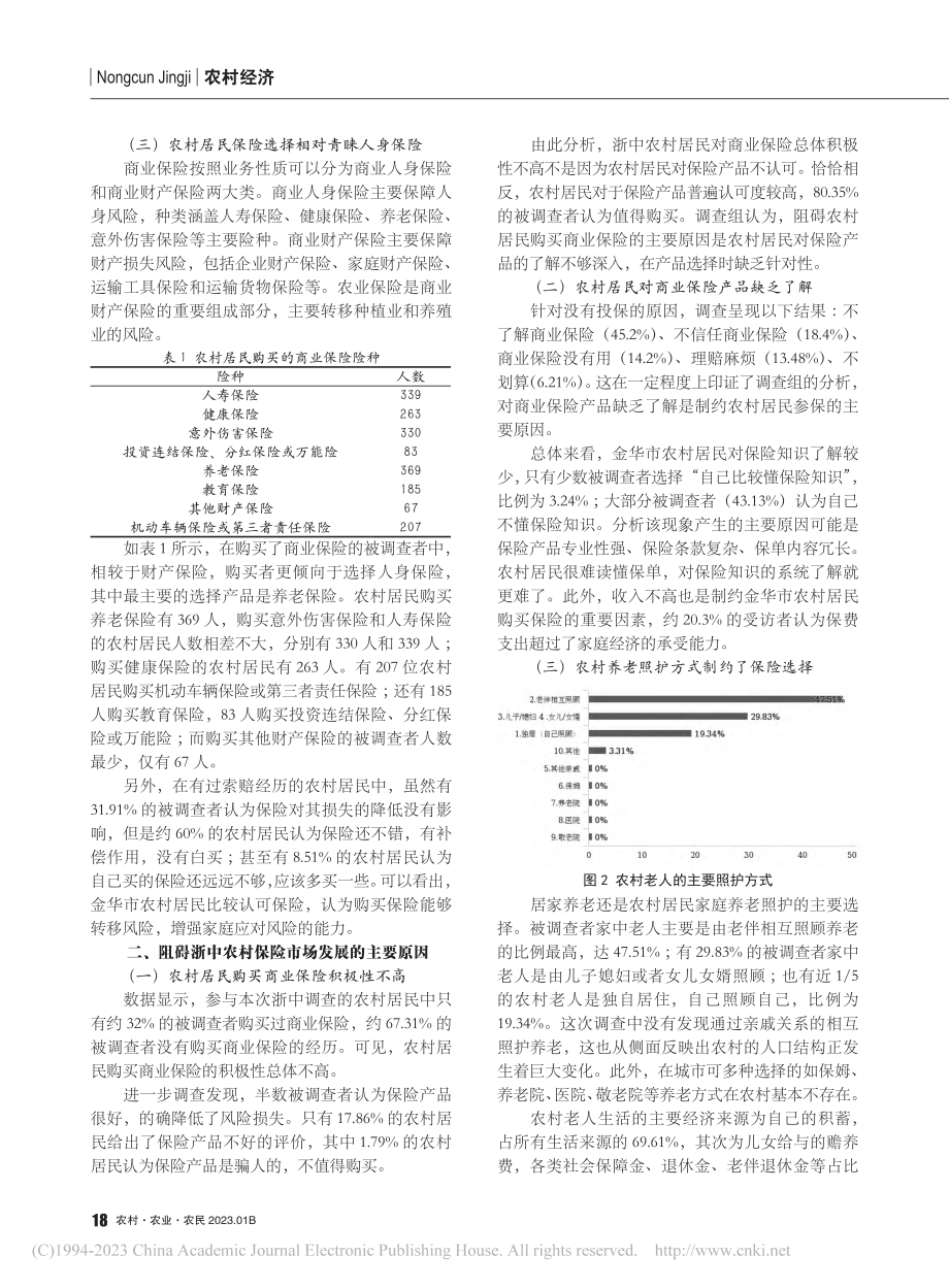 乡村振兴背景下浙中农村保险市场发展研究_王秀艳.pdf_第2页