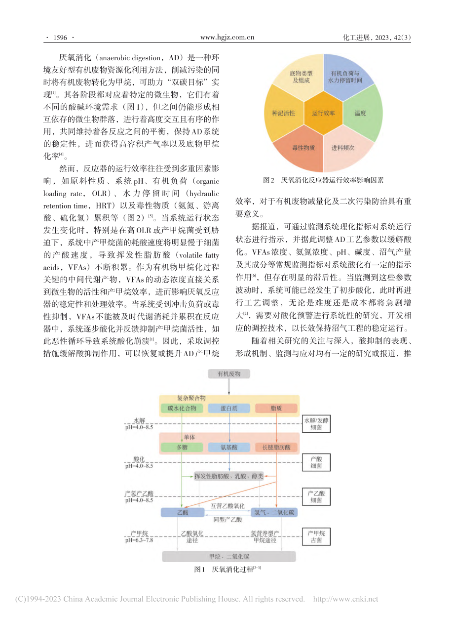 厌氧消化系统酸化预警及调控技术研究进展_孟晓山.pdf_第2页